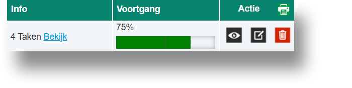 Voortgang of statusbalk mobiele surveillance takenlijst