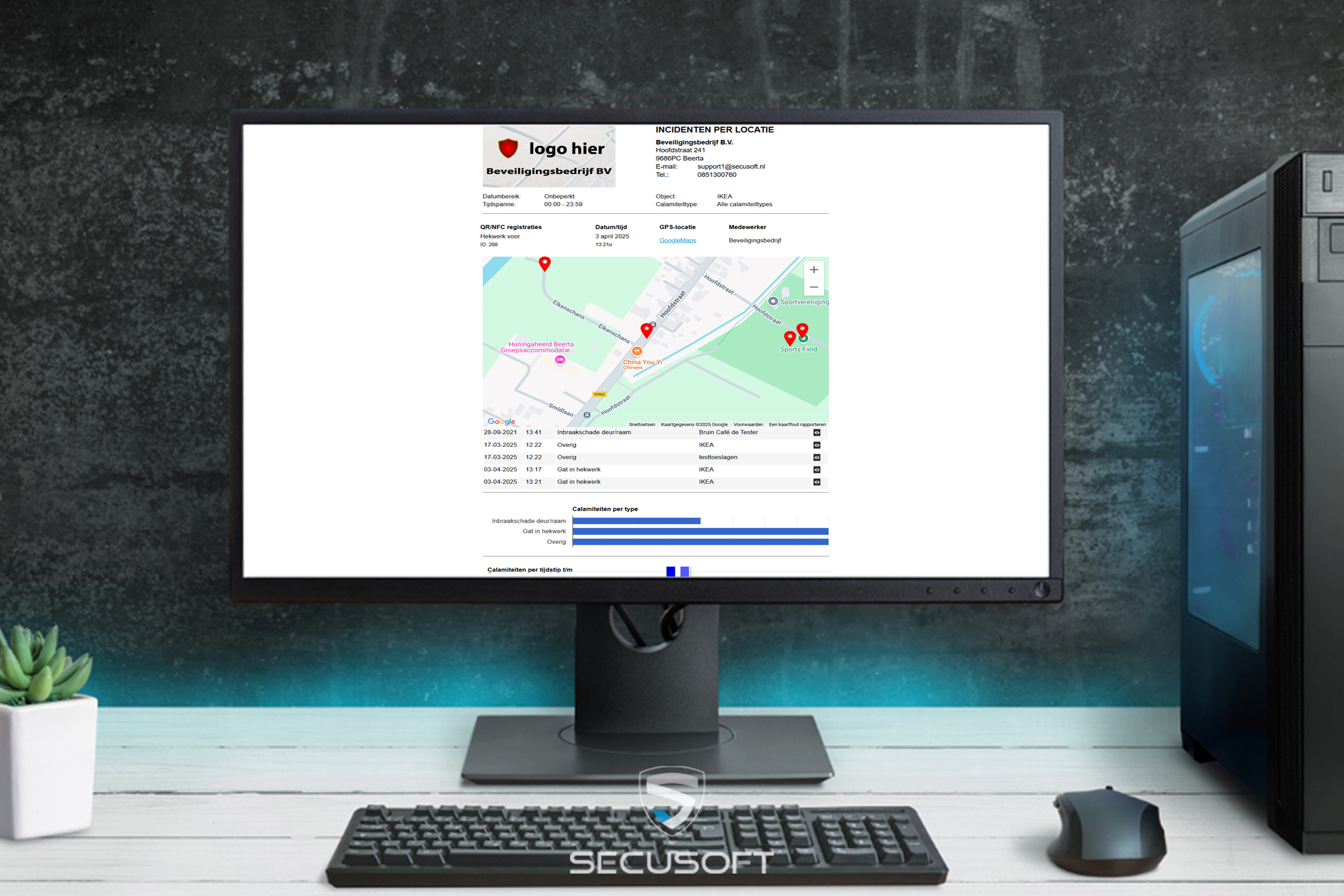 Secusoft rapportagesoftware toont incidenten per locatie